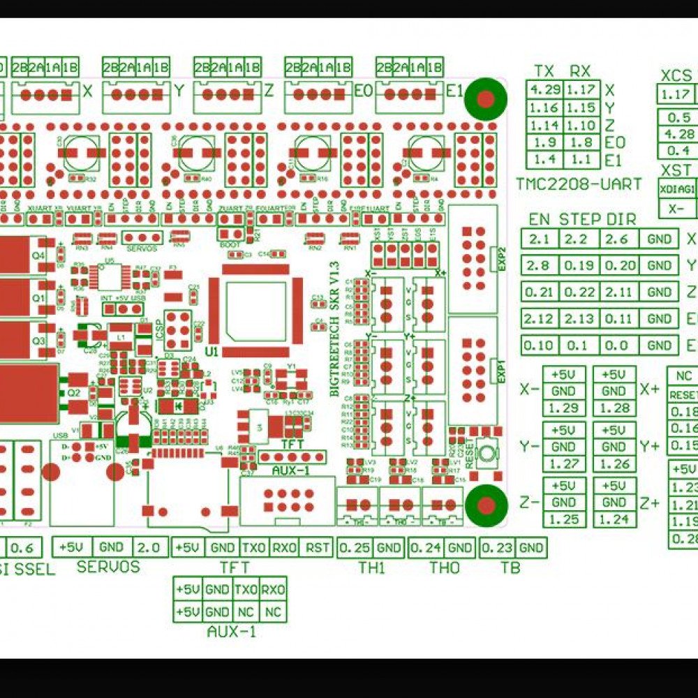 BIGTREETECH SKR V1.3 3dprinter control board