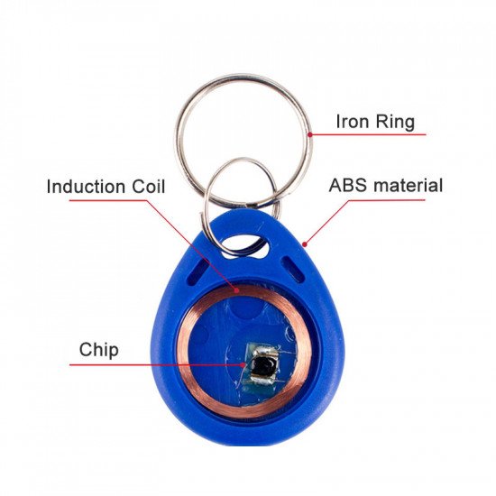 RFID Chips 125 KHz Transponder RFID Chips 125 KHz Transponder