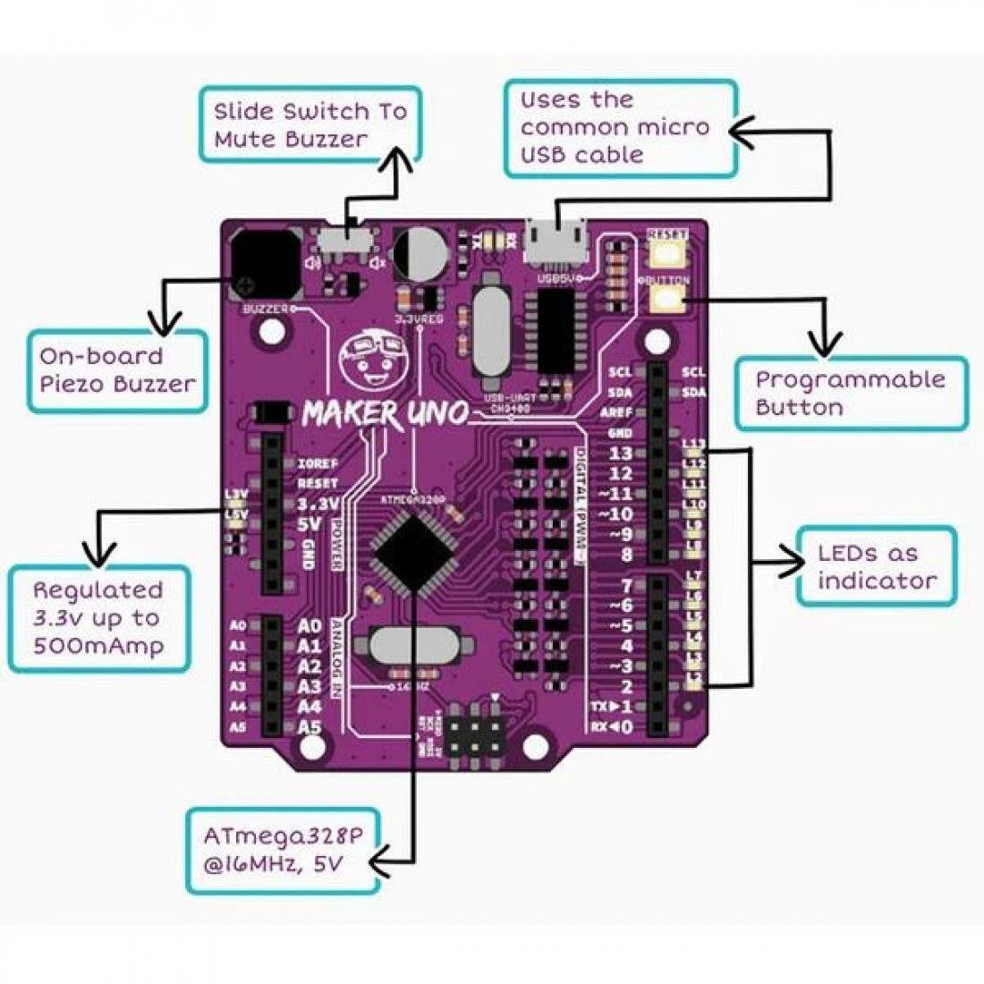 Maker UNO: Simplifying Arduino for {Education}