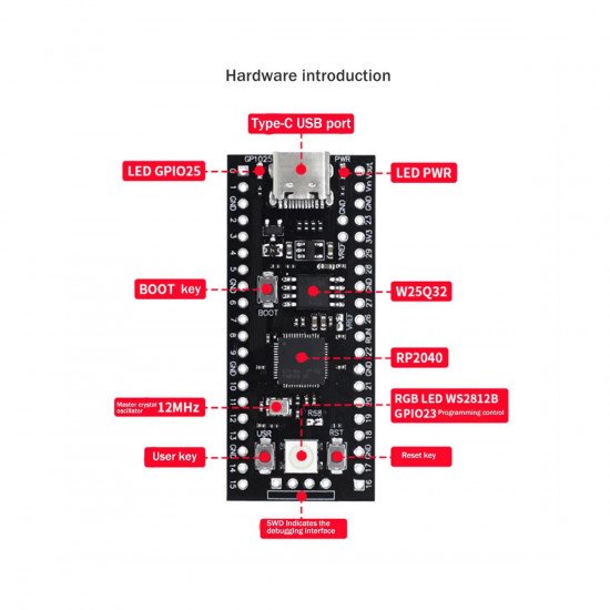 YD-RP2040 16MB Raspberry Pi Core Board